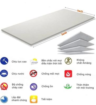  Fiberboard - Vật liệu Xây Dựng Tiết Kiệm Chi Phí và Thân Thiện Môi Trường!