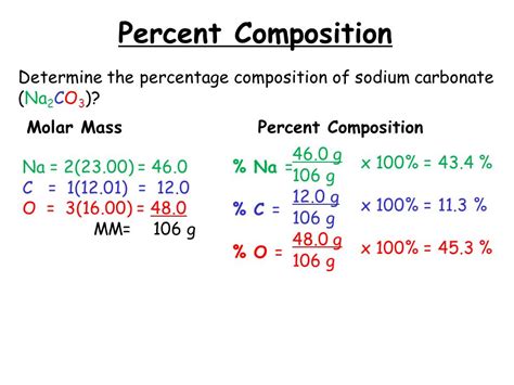 Find the Percent Composition of Br in CuBr2: A Dive into Chemical Calculations and Beyond