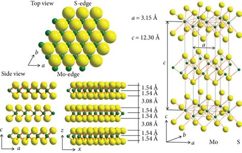  Molybdenum Disulfide - Vật Liệu Pin Siêu Dẫn & Cấu Trúc Điện Tử Bổ Sáng Mới!