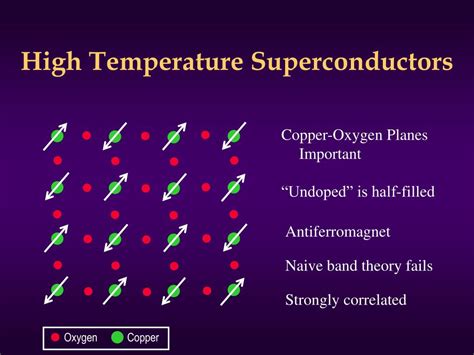  Oxid Bismuth Oxide: Unlocking the Secrets of High-Temperature Superconductivity!