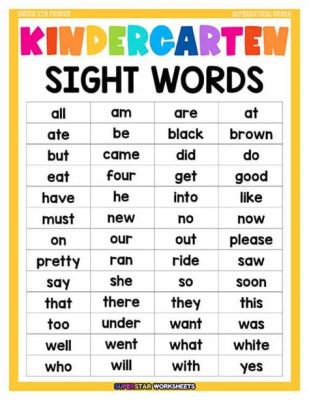 What are Sight Words for Kindergarten and Why Do They Matter in Early Literacy?