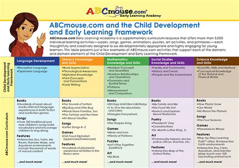 What is Kindergarten Age: A Journey Through Early Childhood Education